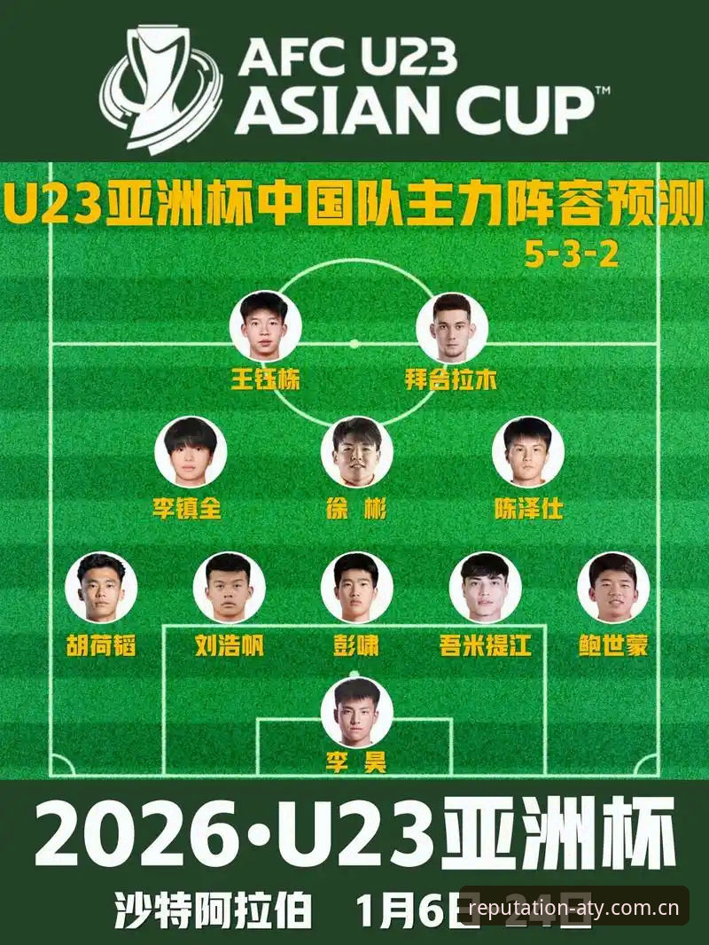 世界杯扩军66队 vs 传统赛制：中国男足的机遇与挑战全面对比